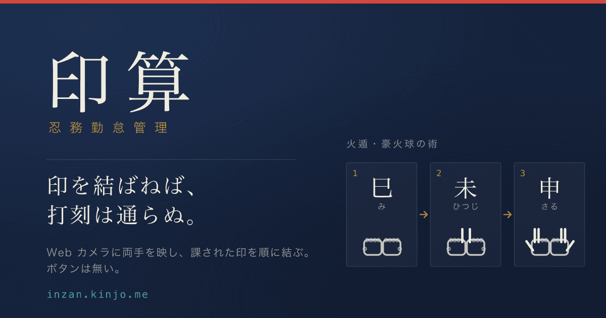 印算(いんざん)